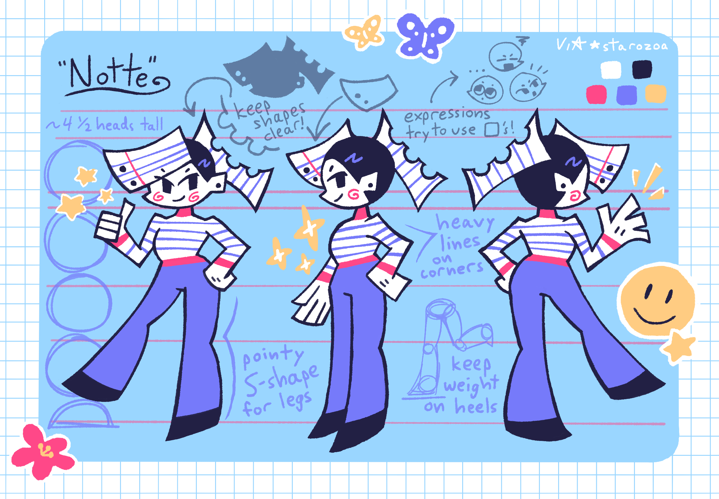 Character Design Essentials