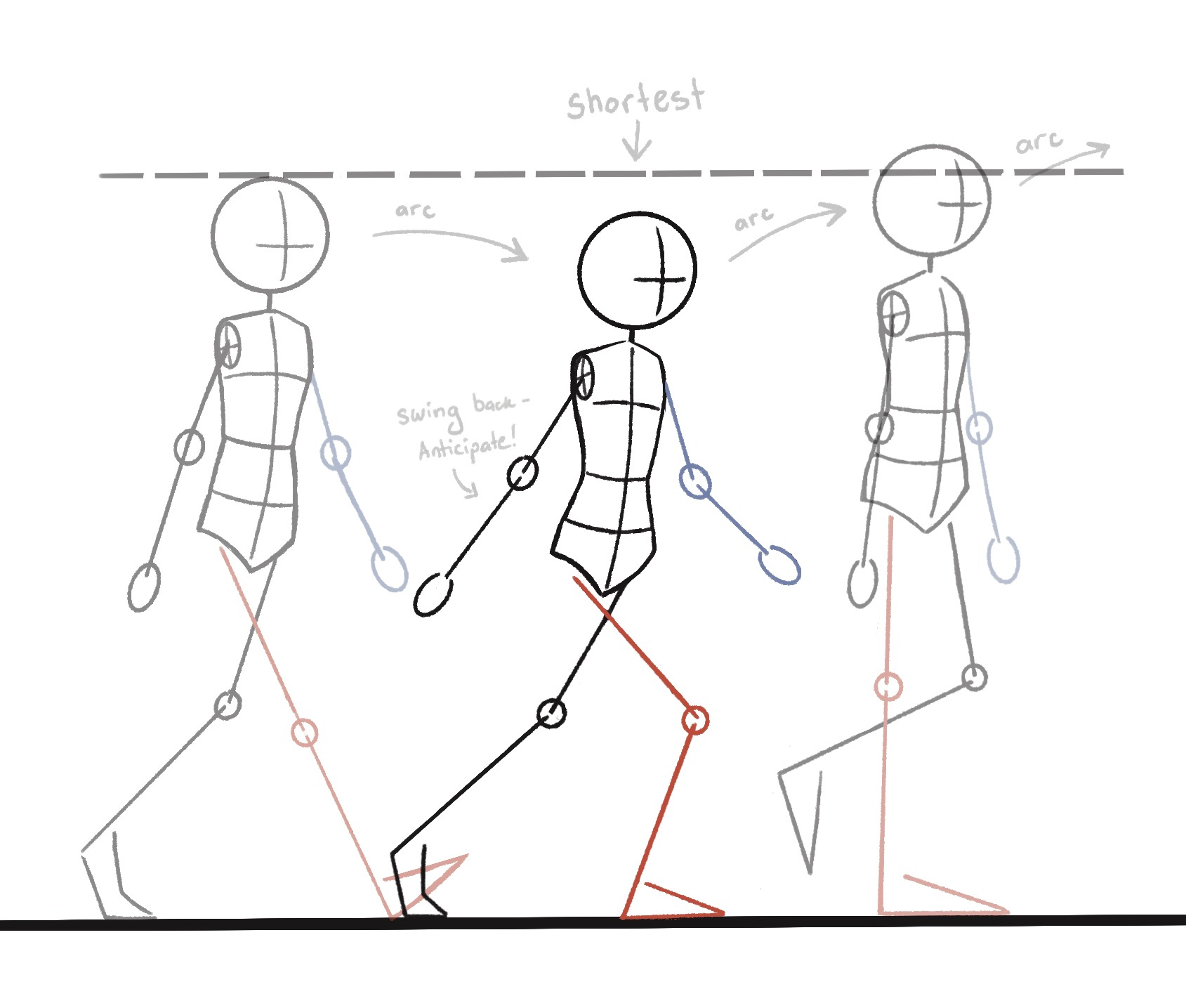 Making Art Move: An Introduction to Digital Animation